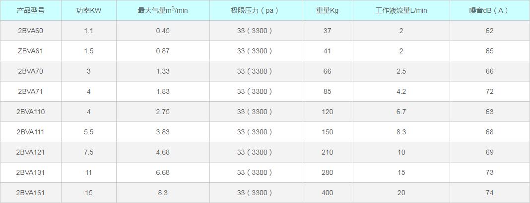 淄博水環真空泵廠有限公司