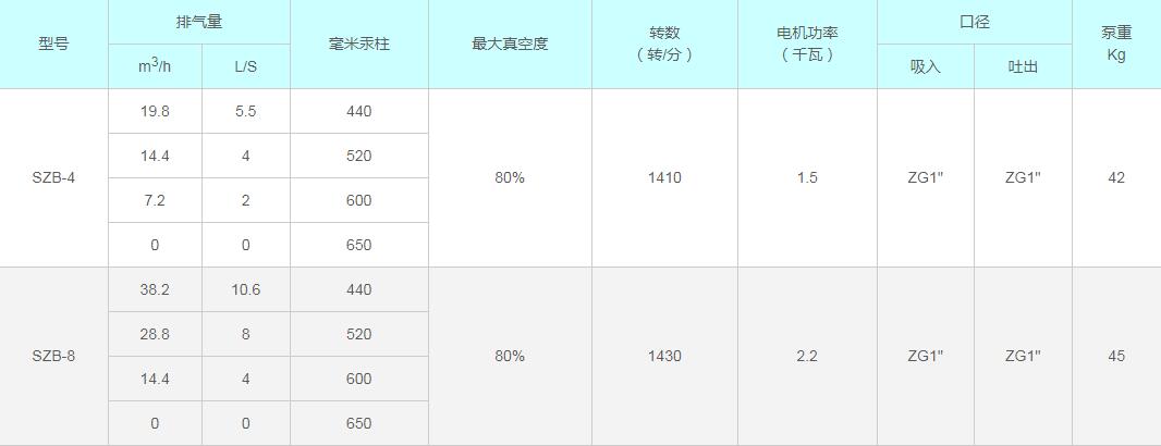 淄博水環(huán)真空泵廠有限公司